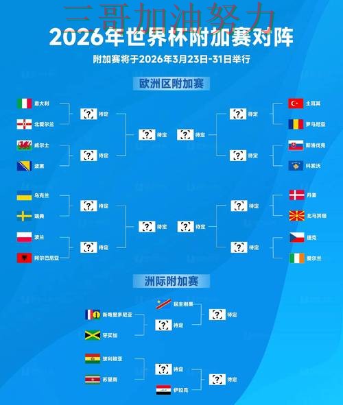 世界杯买球平台推荐是否值得用别乱选，全面评测给你答案（2026世界杯）