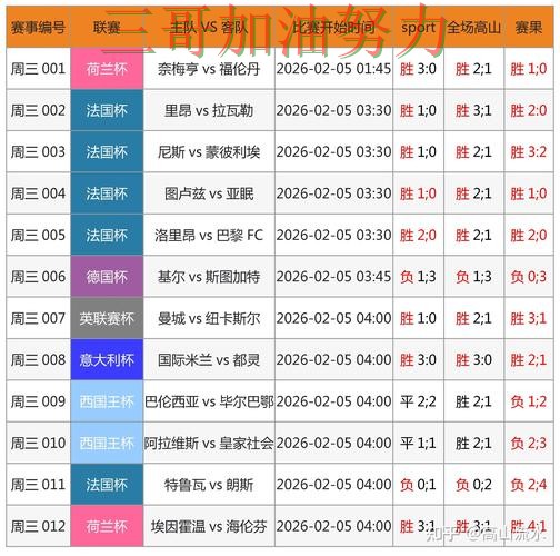 世界杯竞猜最新盘点实录：平台可靠吗真实情况曝光（世界杯直播）
