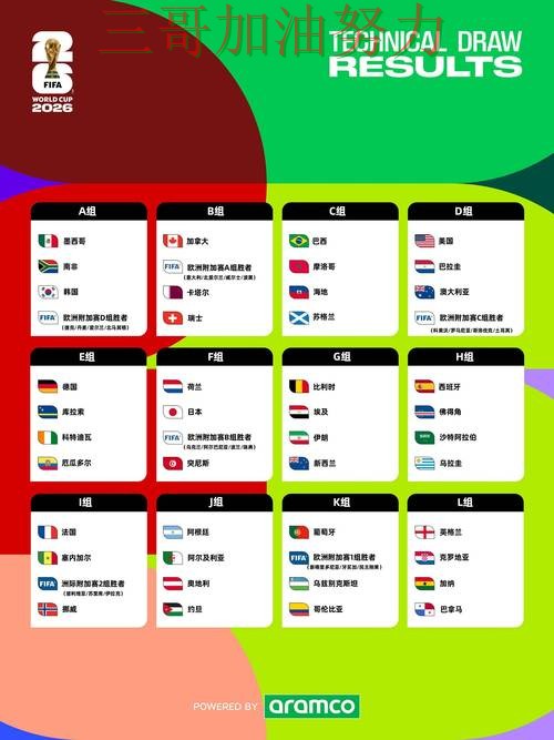 世界杯买球全面评测总结:是否安全关键点解析(FIFA World Cup 2026) 世界杯买球全面评测总结:是否安全关键点解析(FIFA World Cup 2026)