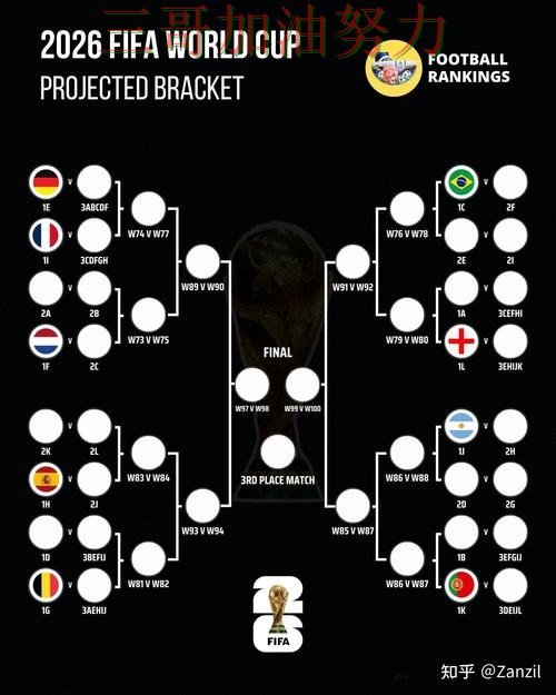 世界杯买球全面评测总结：是否安全关键点解析（FIFA World Cup 2026）