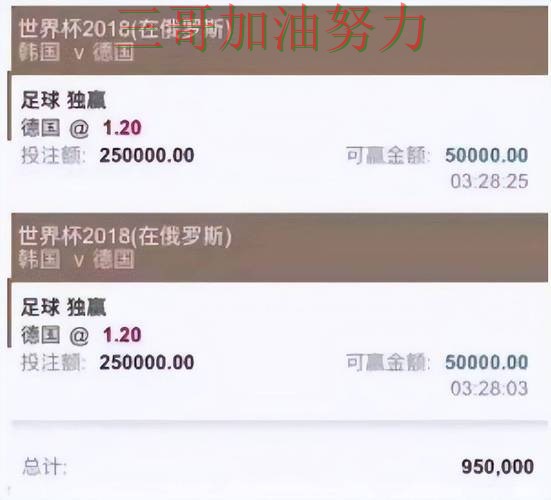 世界杯高清直播来临,世界杯投注平台合集玩法指南+直播与平台选择精选 世界杯高清直播来临,世界杯投注平台合集玩法指南+直播与平台选择精选